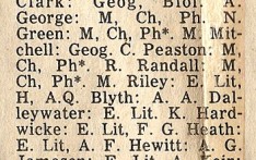 Chipping Campden School A-Levels 1979