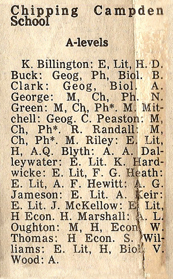 Chipping Campden School A-Levels 1979