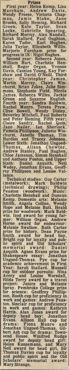 Prizes 1982