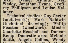 Prizes 1982