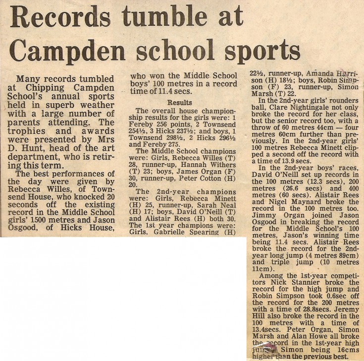 Records Tumble at Campden School Sports 1982