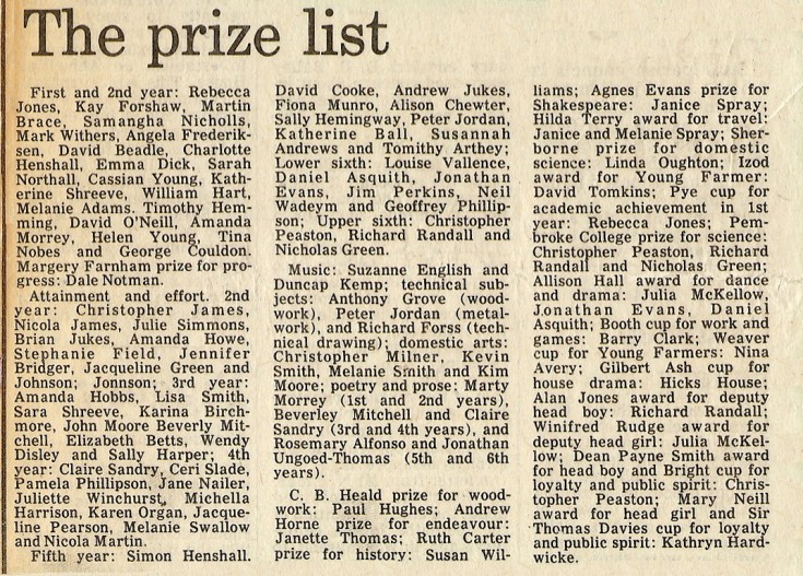 The Prize List 1982